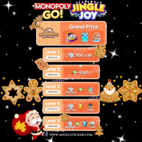 0 Gingerbread Partner’s Event (Full Carry 80pts)